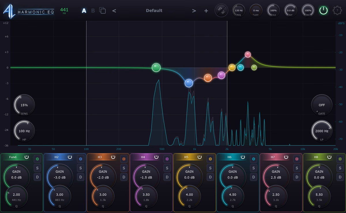 Harmonic EQ: Free Pitch Tracking EQ Plugin by Aeons Light