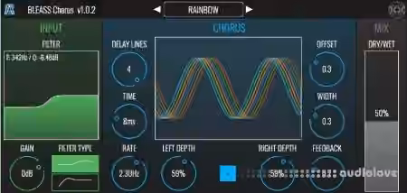 BLEASS Chorus v1.4.5 Incl Emulator [WiN]
