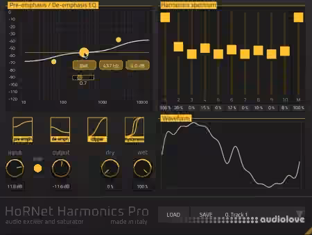 HoRNet Harmonics Pro v1.0.1 [WiN]