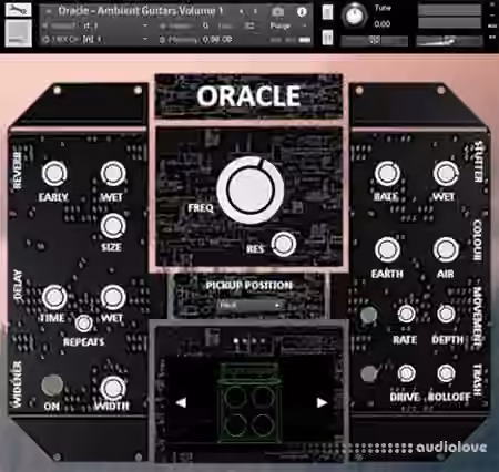 IAMLAMPREY Oracle - Ambient Guitars [KONTAKT, NEAT Player]