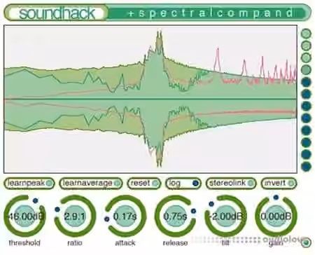 Soundhack Spectral Shapers v1.5.1 [MacOSX]