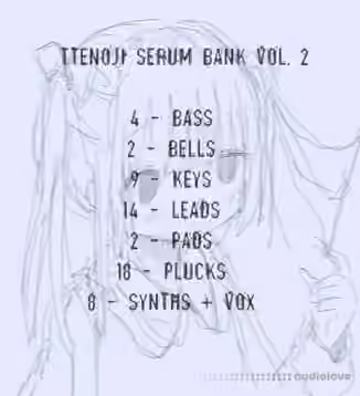 Ttenoji serum bank Vol.2 [Synth Presets]